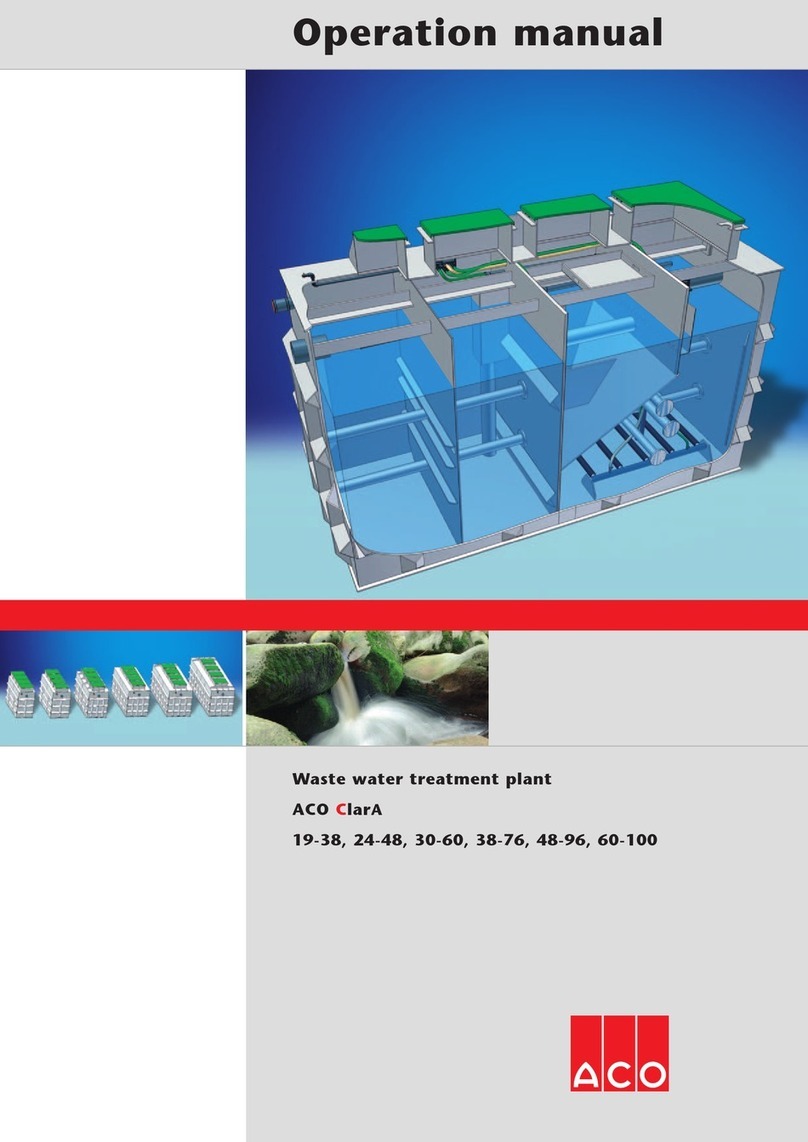 ACO ClarA 19-38 User manual