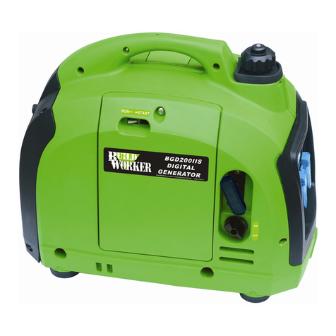 Build Worker BGD2001IS User manual