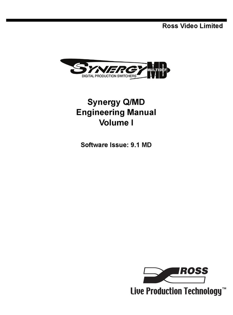 Ross Synergy Q Installation and operation manual