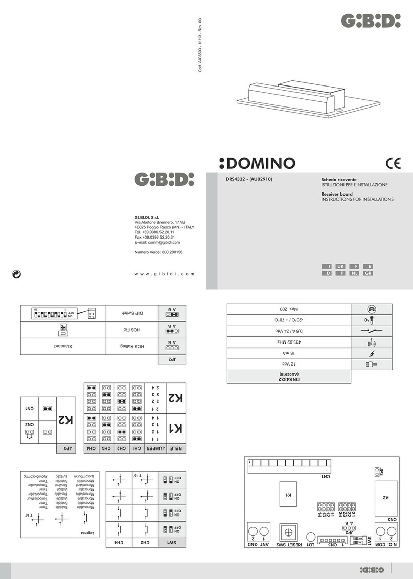 GiBiDi DOMINO DRS4332 Guide