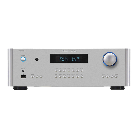 Rotel RC-1590MKII User manual