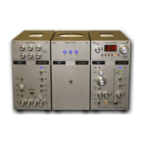 Vescent Photonics D2 Series Quick setup guide