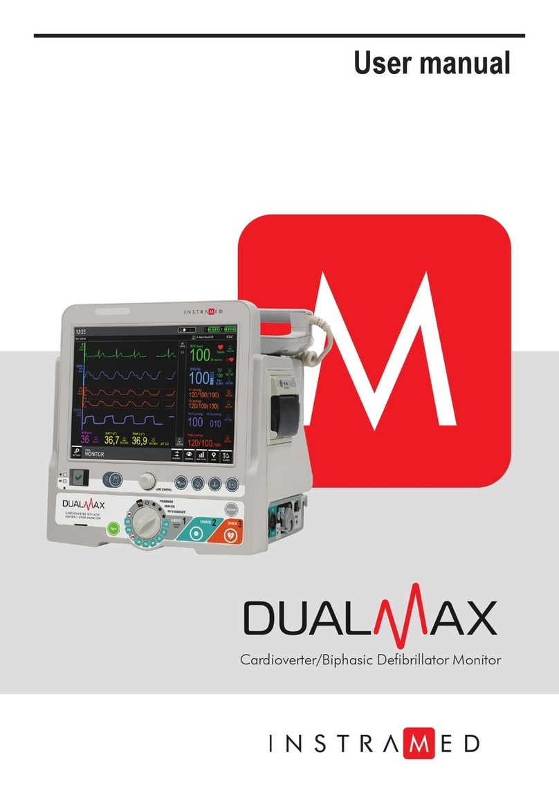 Instramed DUALMAX user manual