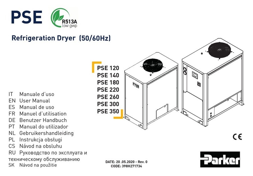 Parker PSE user manual