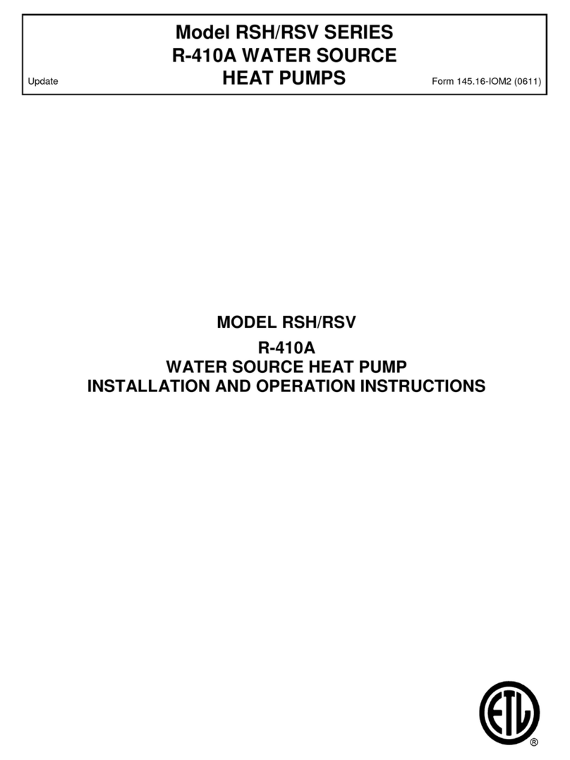 Johnson Controls RSH Series User manual