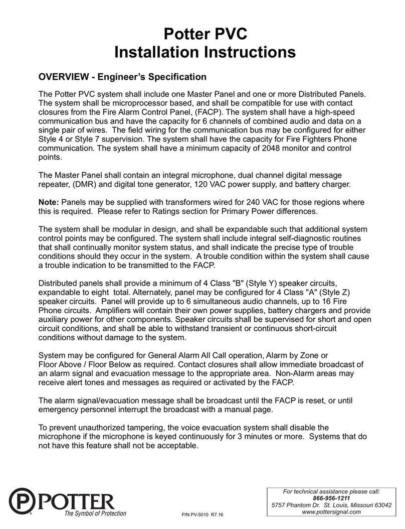 Potter PVC 25 installation instructions