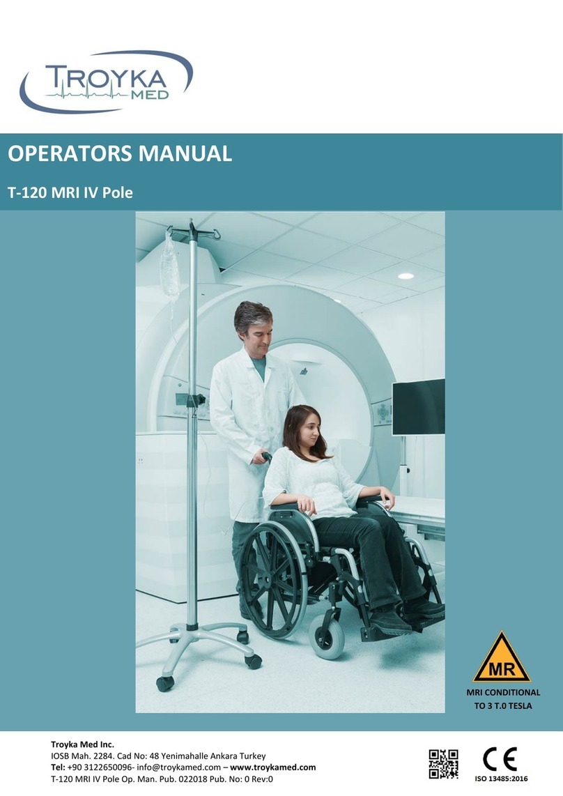 Troyka Med T-120 Operator's manual