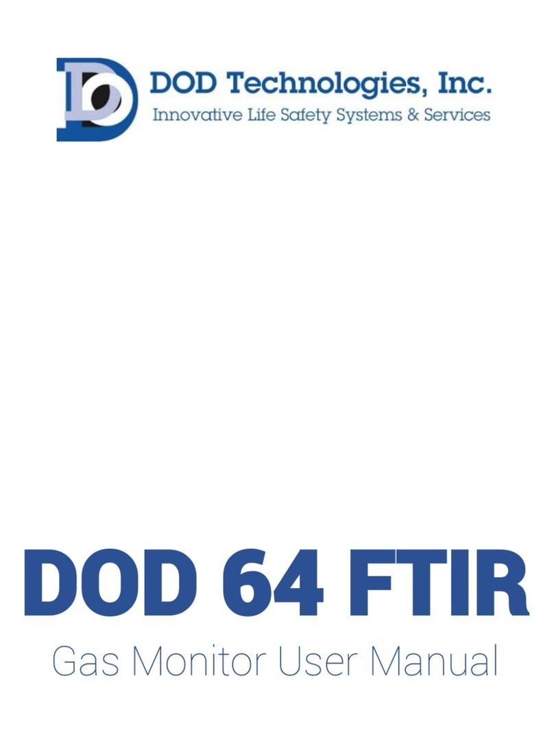 DOD Technologies DOD64-FTIR user manual