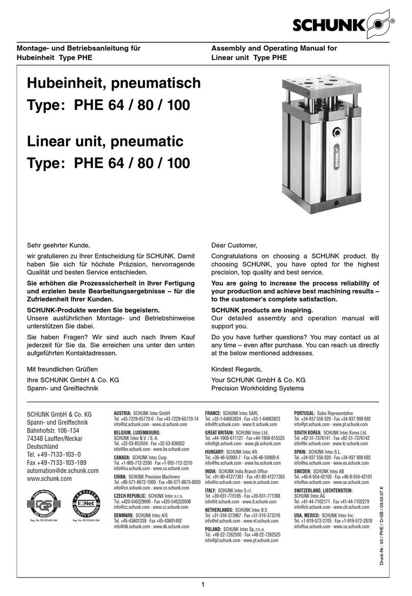 SCHUNK PHE User instructions