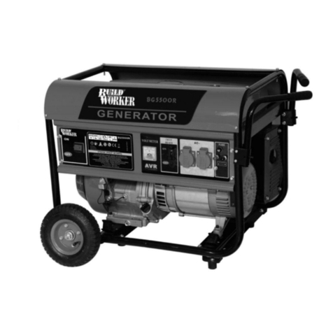 Build Worker BG5500R manual