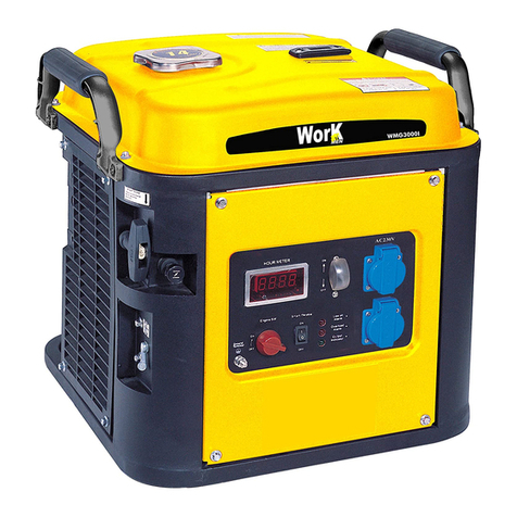 Work Men WMG3000I manual