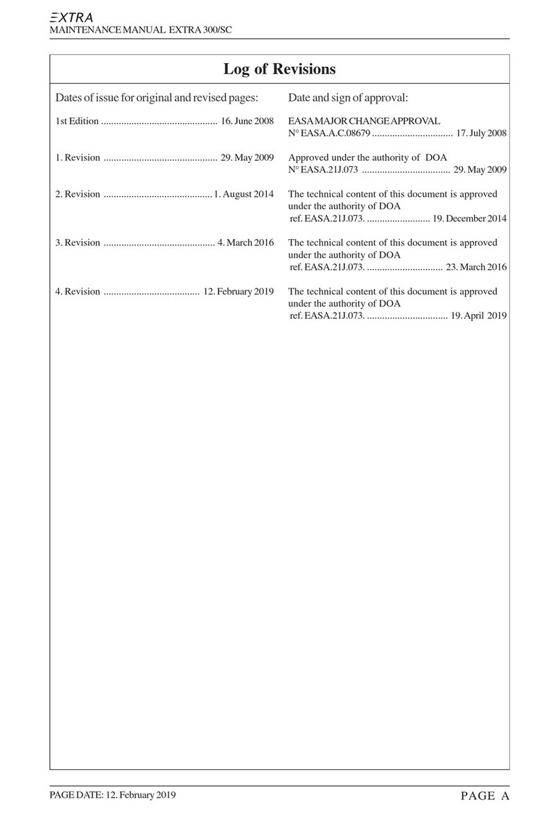 Extra 300/SC User manual Extra 300/SC User manual