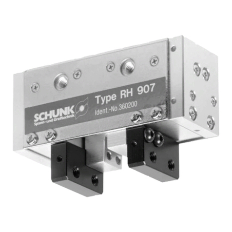 SCHUNK RH 901 K User manual