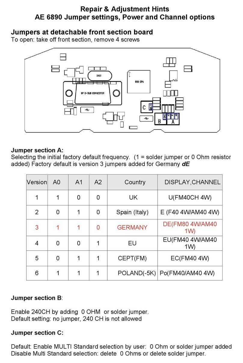 Albrecht AE 6890 Guide