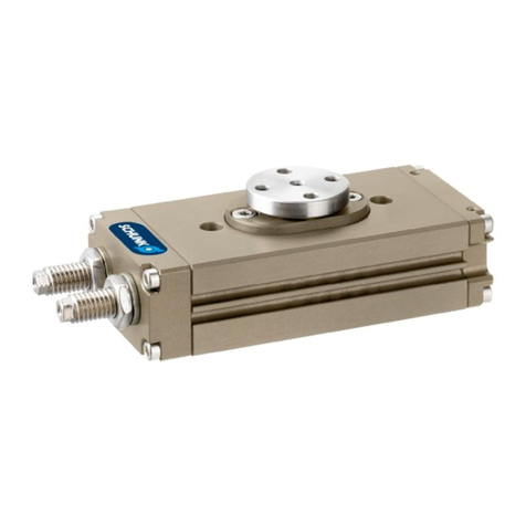 SCHUNK MRU User instructions