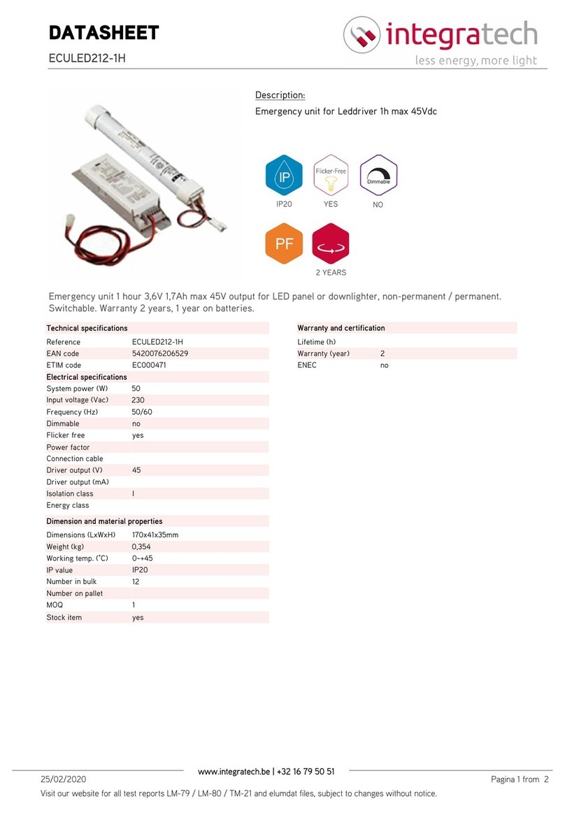 Integratech ECULED212-1H datasheet