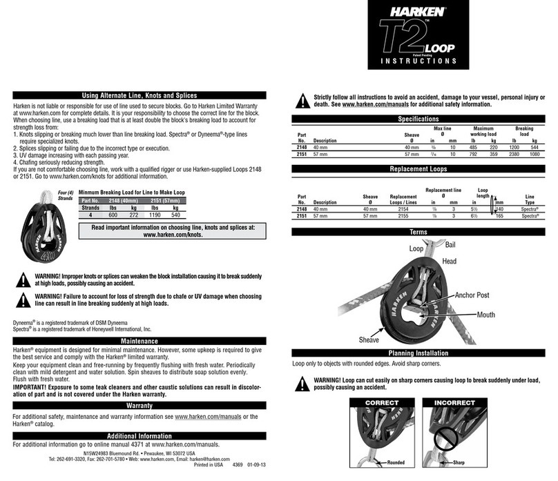 Harken T2 Loop 2148 User manual