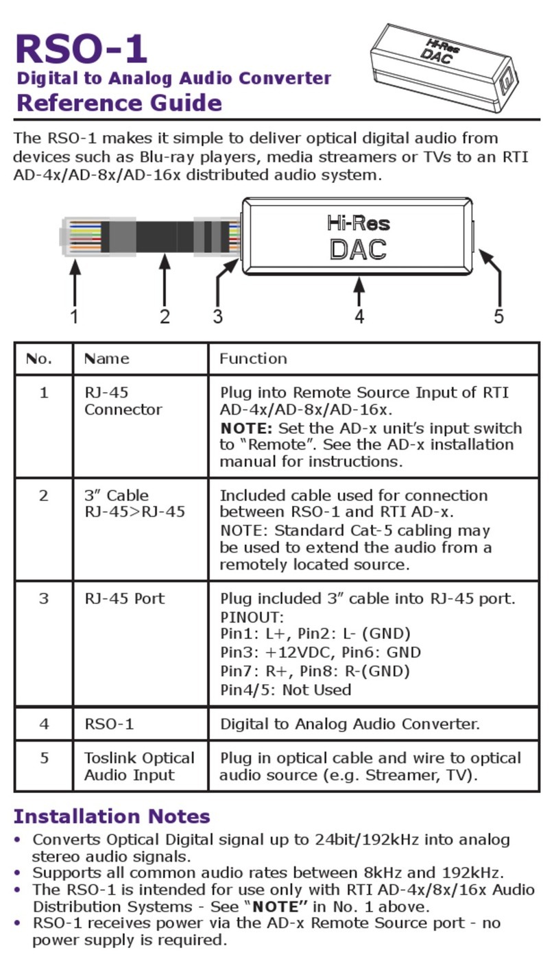 RTI RSO-1 reference guide