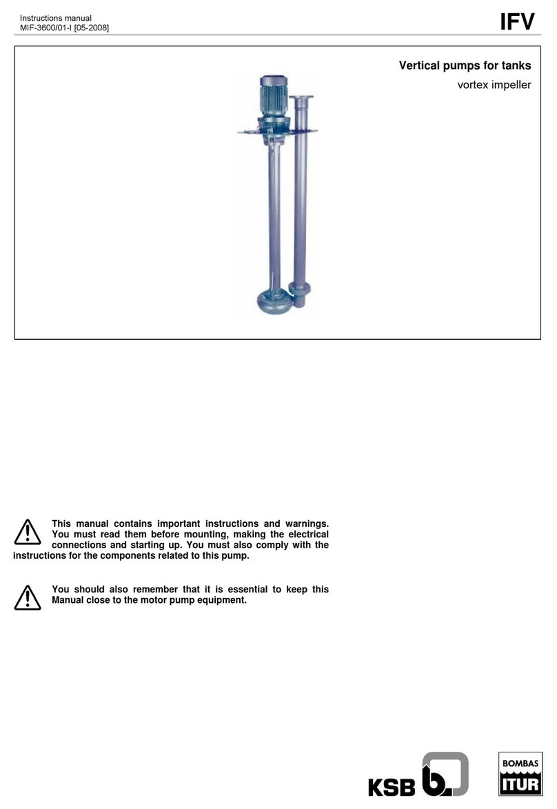 KSB ITUR IFV-32 instruction manual