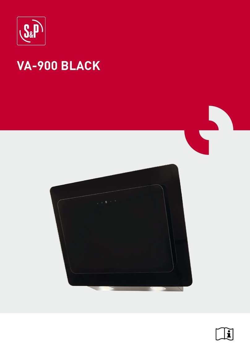 S&P VA Series User manual