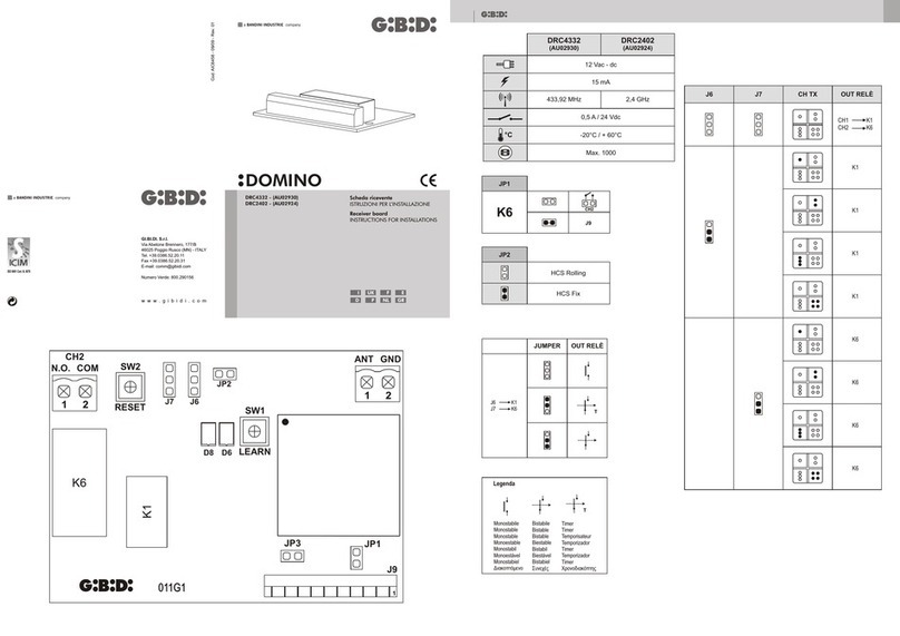 Bandini Industrie GI.BI.DI. DOMINO DRC4332 Instructions for installations