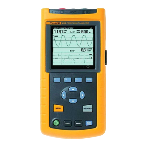 Fluke 43B User guide
