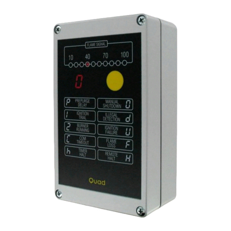 Contrive Quad400 manual