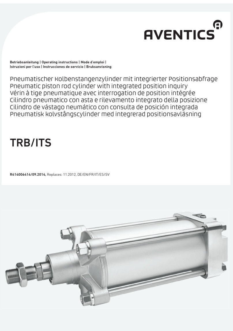 Aventics TRB Series User manual