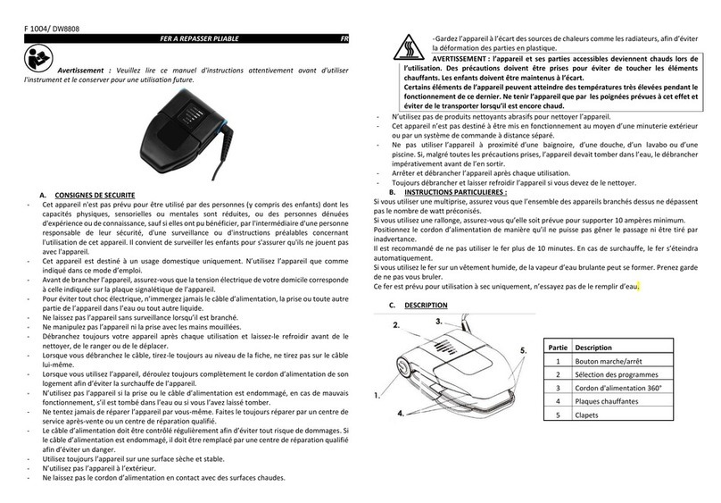CAPTELEC F 1004 quick start guide