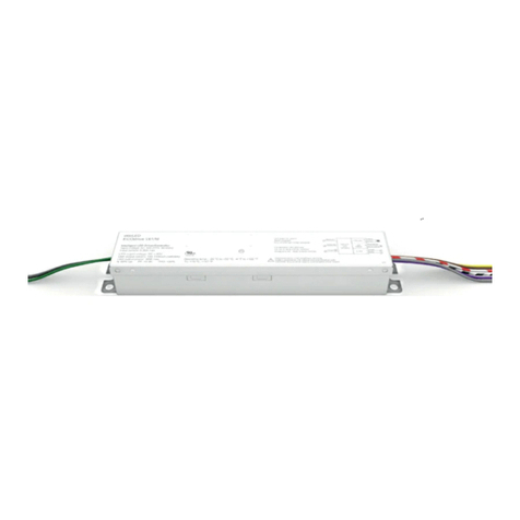 eldoLED POWERdrive 561/M Quick start guide
