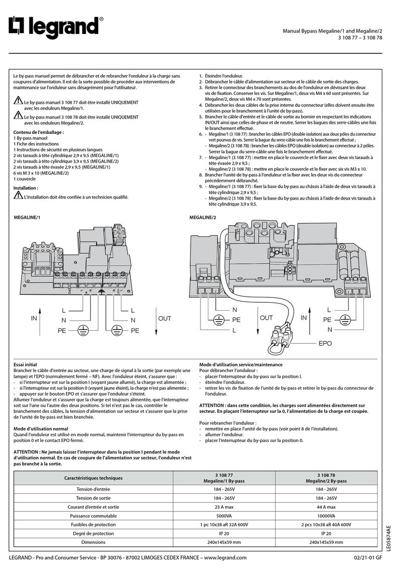 LEGRAND Bypass MEGALINE/1 User manual LEGRAND Bypass MEGALINE/1 User manual