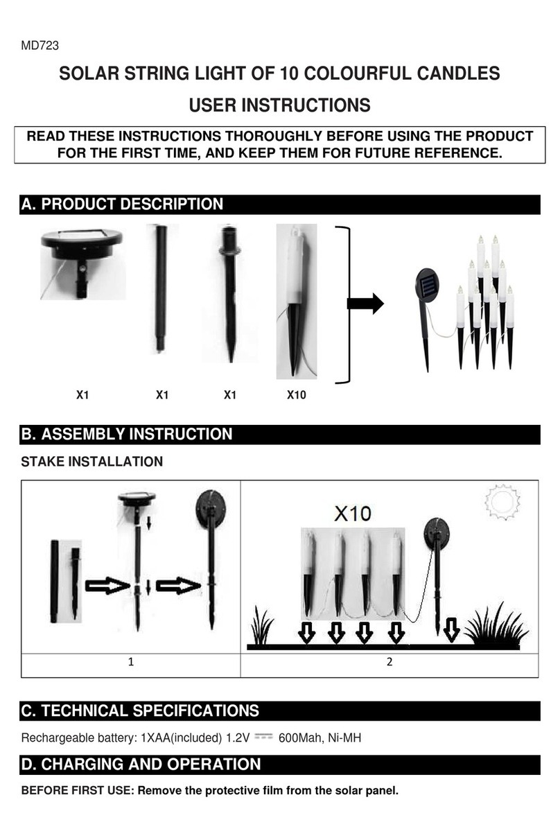 PRODIS MD723 User instructions