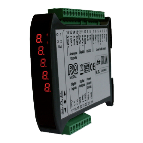 Gicam RQ User manual