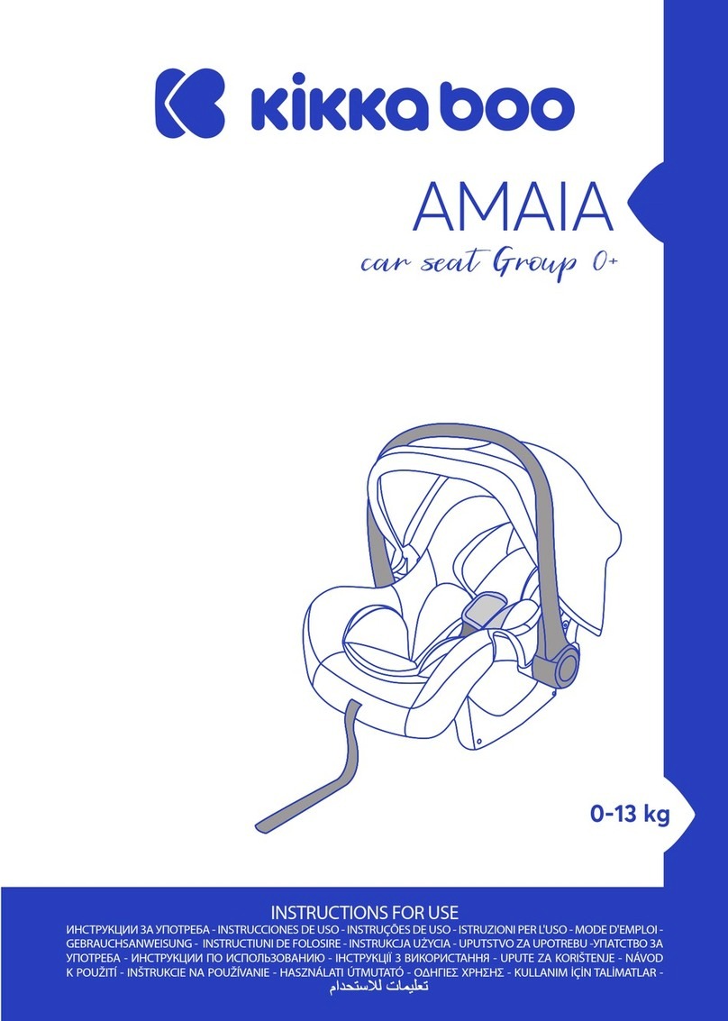 KIKKA BOO AMAIA User manual