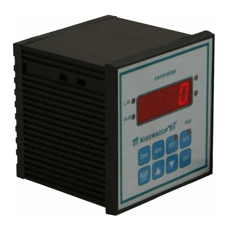 NIEUWKOOP CL3040 user manual