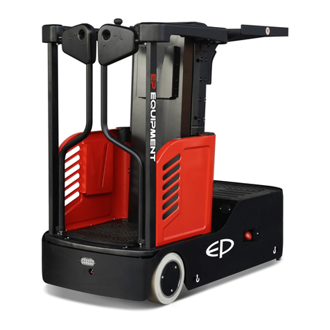 EP Equipment LIST JX0 Service manual