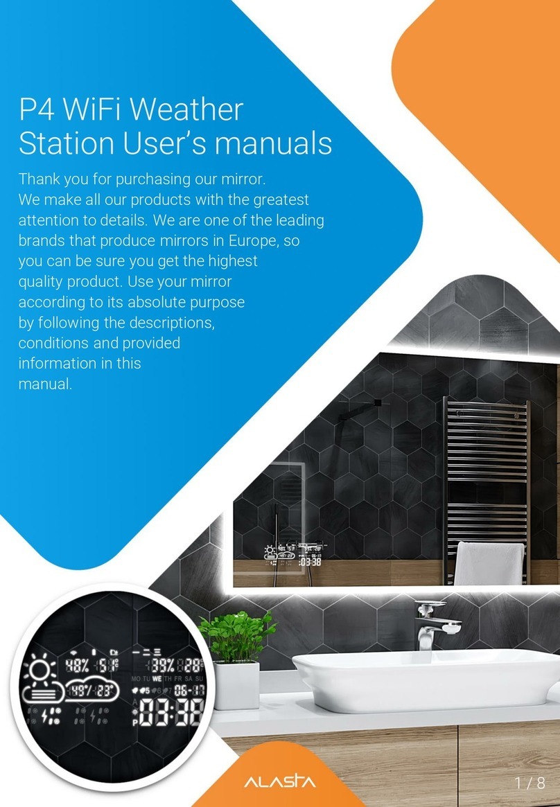 Alasta P4 User manuals
