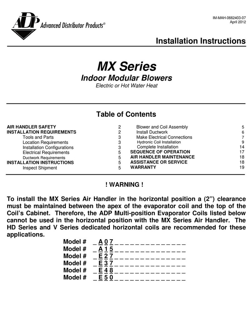 Adp MX Series installation instructions