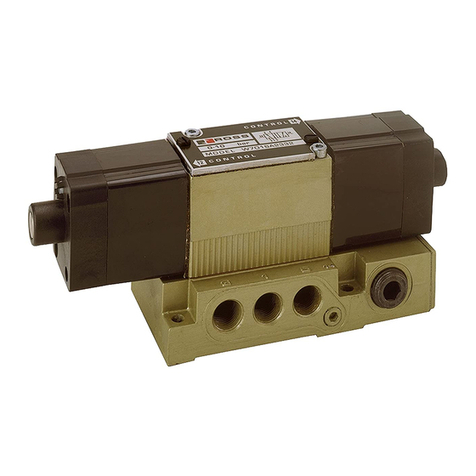 Ross W70 Series User manual
