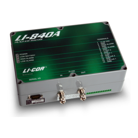 LI-COR LI-840/A instruction manual