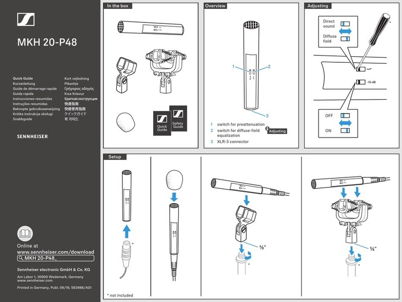 Sennheiser MKH 20-P48 quick guide