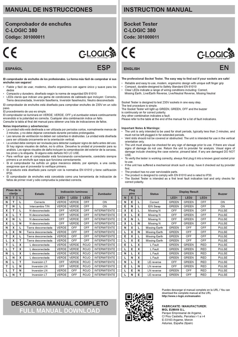 C-LOGIC 380 User manual