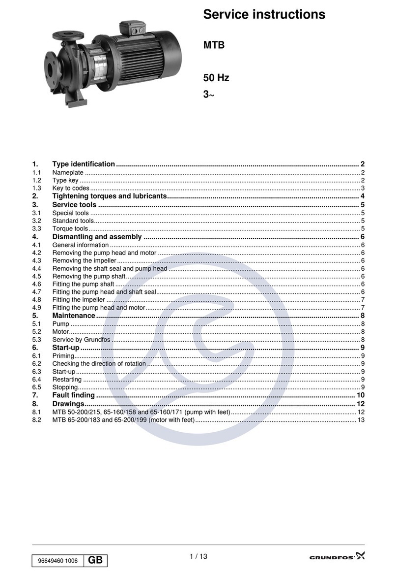 Grundfos MTB Series Operating instructions