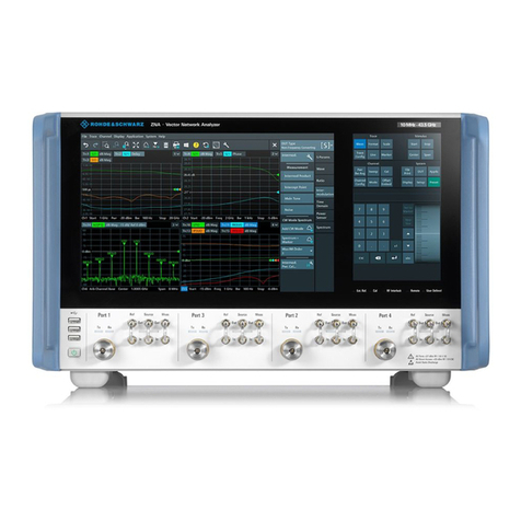Rohde & Schwarz ZNA user manual