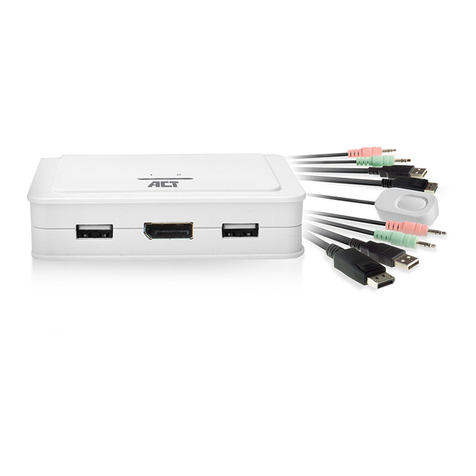 ACT AC7900 manual