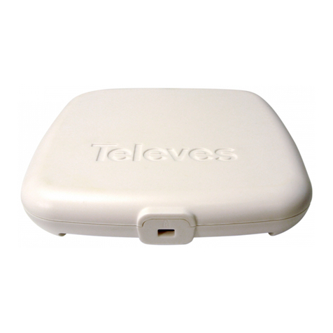 Televes WAVEDATAP user guide