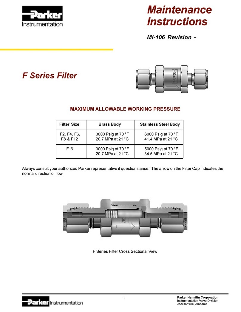 Parker F2 Series Maintenance instructions