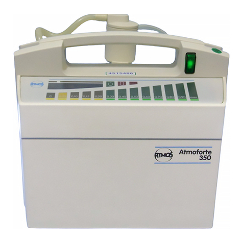 Atmos Atmoforte 350 User manual