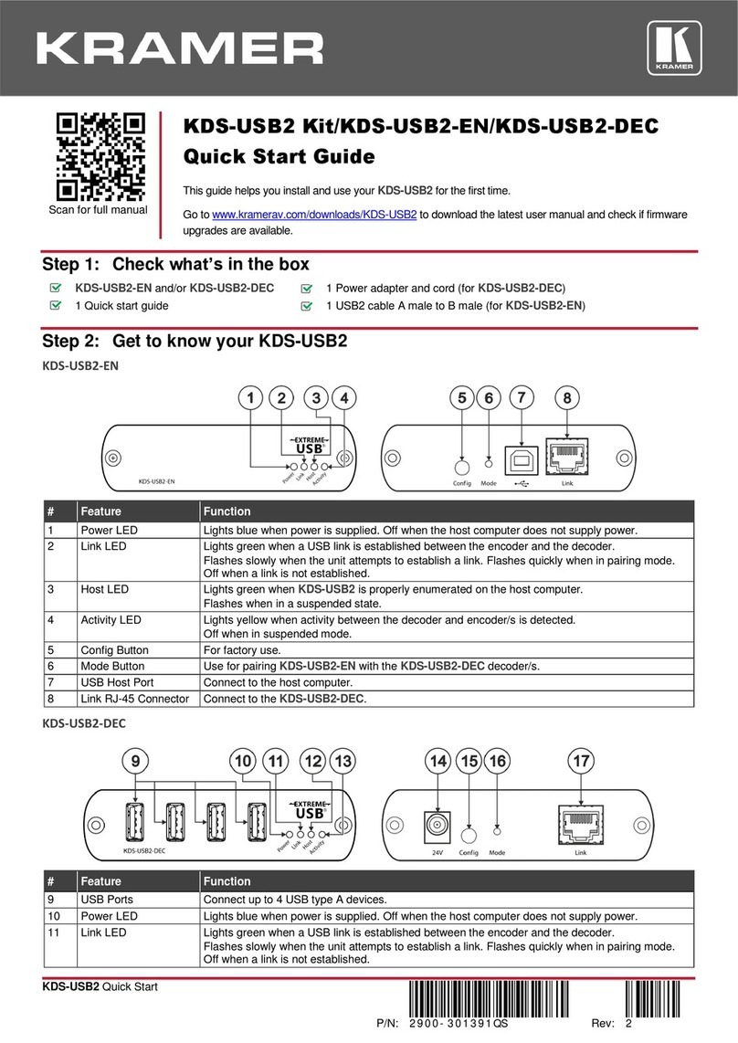 Kramer KDS-USB2 Kit quick start guide