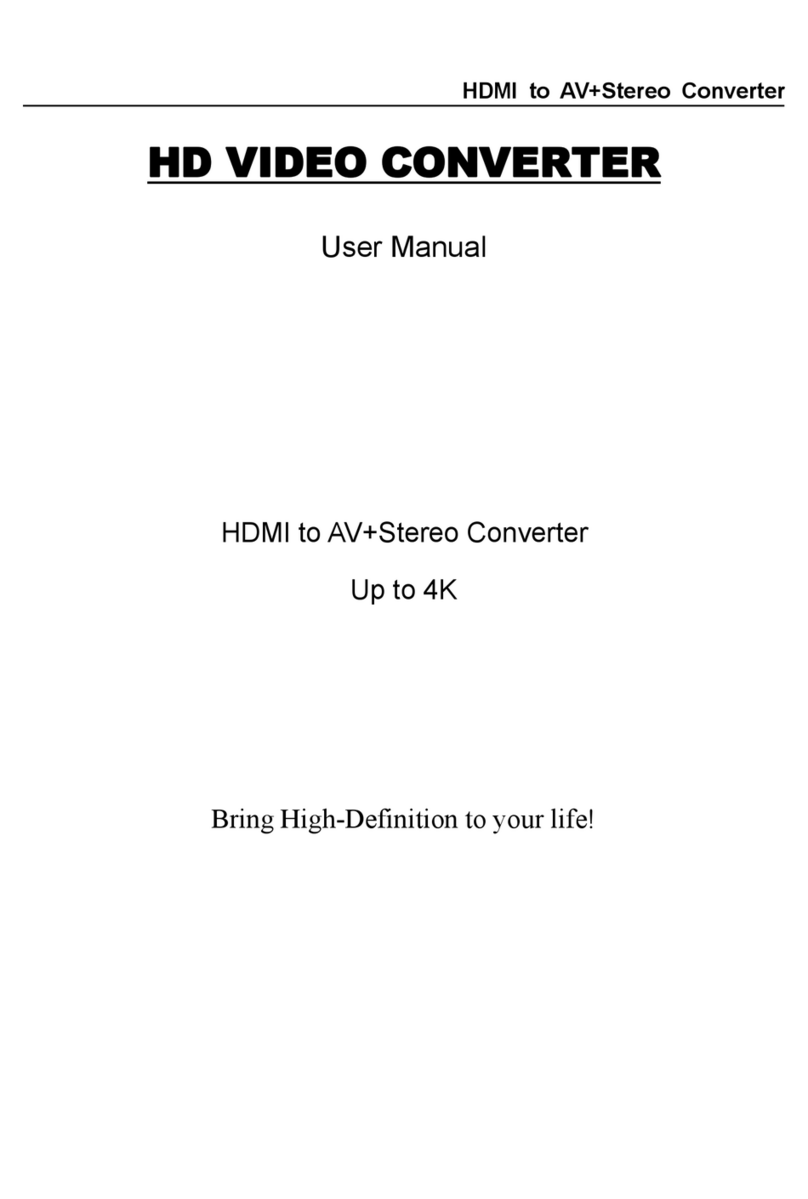PRO SIGNAL PSG3375 User manual